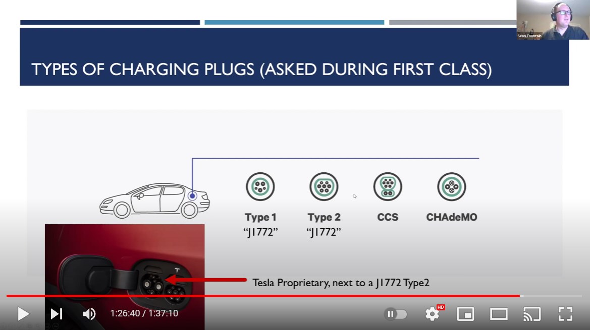 2021-10-18 17_04_11-Electric Vehicles_ Life Cycle and Impact_ - Part 2 - YouTube