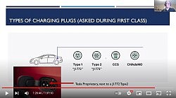 Electric Vehicles: Life Cycle and Impact? (Video Link) - PART 2